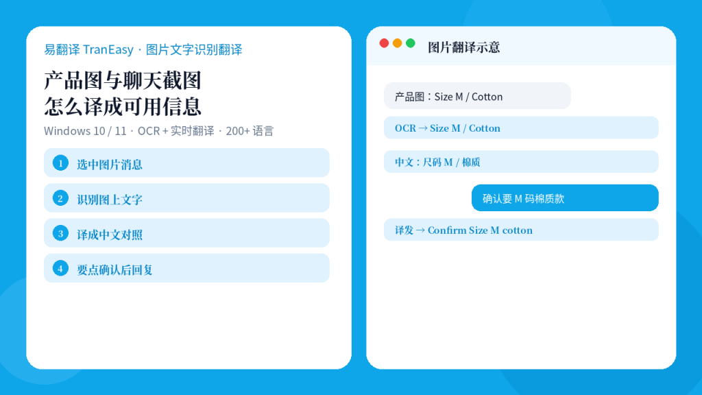 易翻译图片文字识别翻译封面示意