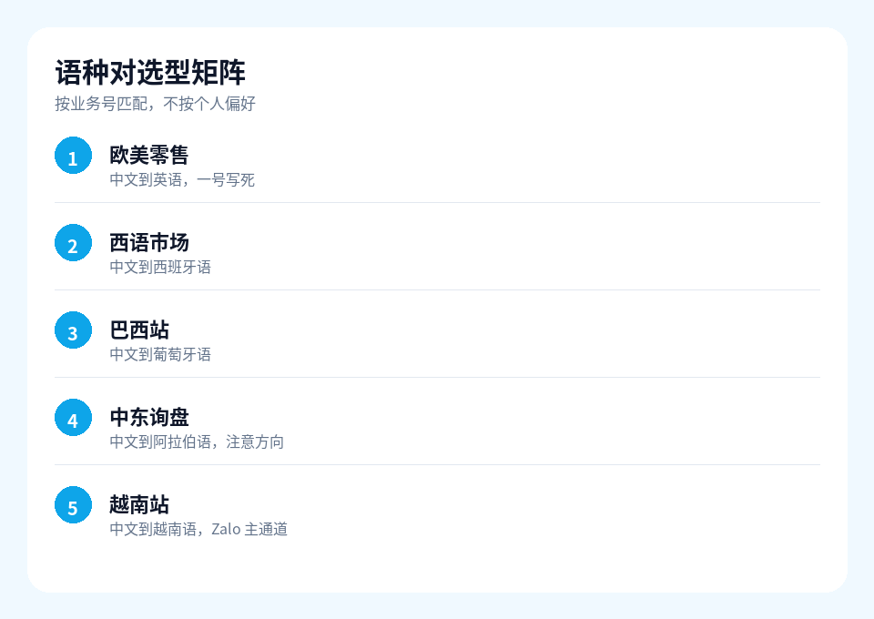易翻译语种对选型矩阵示意