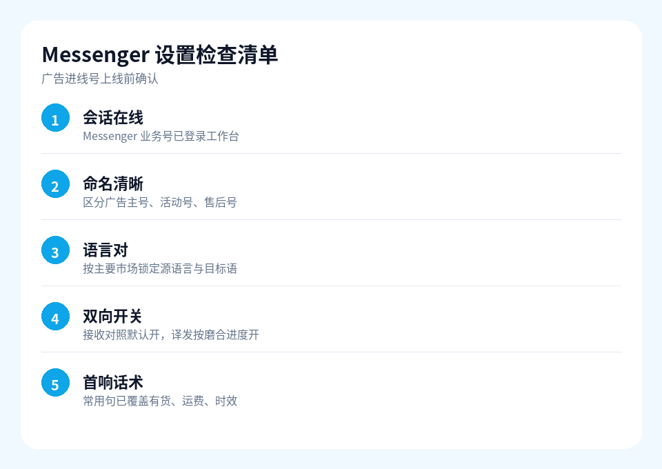 易翻译 Messenger 设置检查清单示意