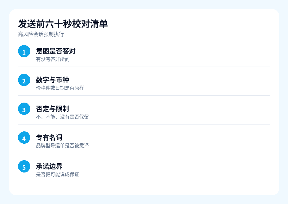 易翻译发送前六十秒校对清单示意