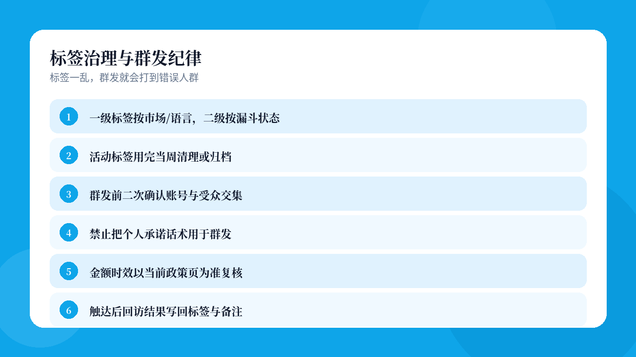 易翻译标签治理与群发纪律示意